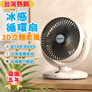 🌬️首單特價🌬️空氣循環扇 循環扇 電風扇 風扇 靜音循環扇 小電風扇 小風扇小電扇 五段風力 桌上型風扇 小米製冷風扇