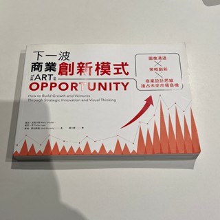 下一波商業創新模式：影象溝通 × 策略創新 × 商業設計思維，搶佔未來市場商機