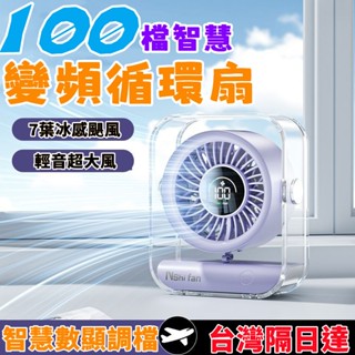【首單特價✨】空氣循環扇 循環扇 電風扇 循環風扇 風扇 通風扇 渦流風扇 電扇 大容量充電電風扇 靜音循環扇 小米風扇