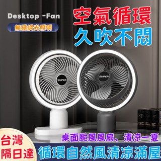 【首單特價💎】新款小風扇 靜音風扇 強風風扇 桌面風扇 臺式風扇 夜燈風扇 空氣循環扇 充電式風扇 桌上電風扇 小米風扇