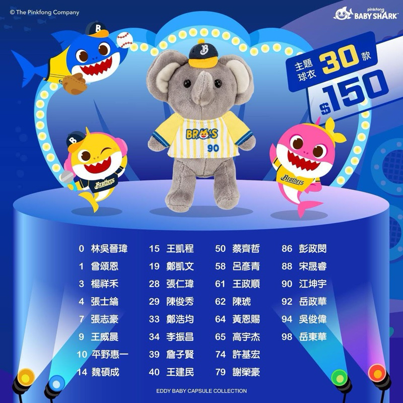 全新 現貨 中信兄弟 鯊魚主題日 Baby shark 扭蛋 小象球衣 有 王威晨 詹子賢 江坤宇 李振昌 呂彥青