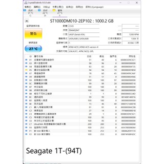 (壞軌)希捷 Seagate ST1000DM010 1TB 1000GB 3.5吋 桌上型 硬碟 HDD-94T