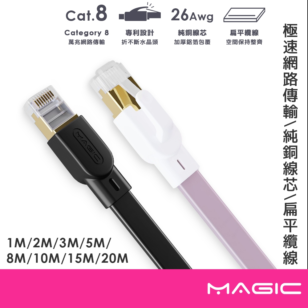 MAGIC Cat.8 40G 極高速純銅扁線乙太網路線 【現貨】多米數 網路線 戶外網路線 室內網路線