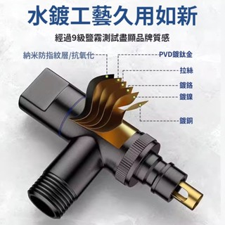 4分6分通用洗衣機龍頭 洗衣機萬能水龍頭 迷你省空間自動止水黃銅三角閥 洗衣機專用龍頭脫落止水 洗衣機通用龍頭 超短角閥