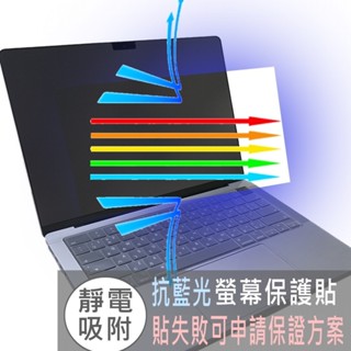 【Ezstick】Apple Macbook pro 14 A2442 14吋 防藍光 亮面 螢幕貼 抗藍光