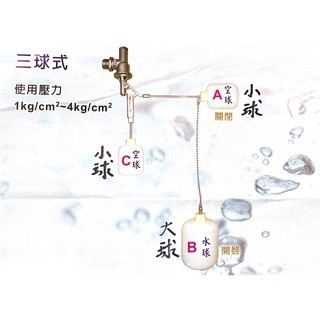水塔進水 三球進水器 白鐵兩段進水器 不鏽鋼304全開全關浮球凡而控制加壓機液麵開關 馬達省電延長壽命