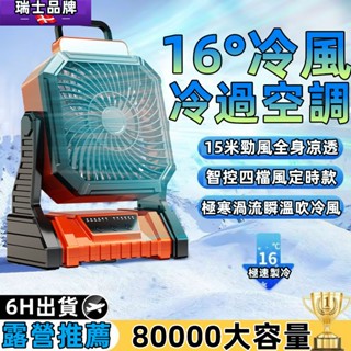 限時特賣🔥戶外風扇 露營風扇 靜音風扇 擺頭風扇 無線電風扇 散熱風扇 製冷風扇 無線風扇 免插風扇 電風扇 小米電風扇