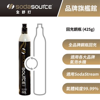 【交換鋼瓶】 425g交換旋轉鋼瓶(您須有1支空鋼瓶) 適用SodaStream及各大品牌氣泡水機