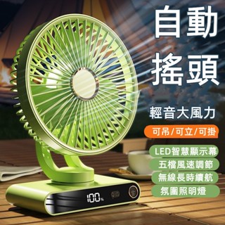 6H出貨 桌面擺頭風扇 桌上型風扇 桌面風扇 一鍵搖頭 小風扇 辦公桌 書桌 風扇 充電風扇 桌扇 靜音 小米