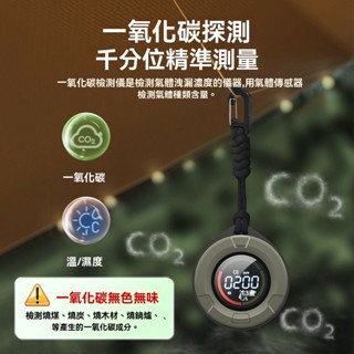 免運 臺現💕測小菲 隨身碳偵測器 小米有品 探測器 警報器 一氧化碳偵測警報器 二氧化碳偵測警報器 偵測器 傳感器