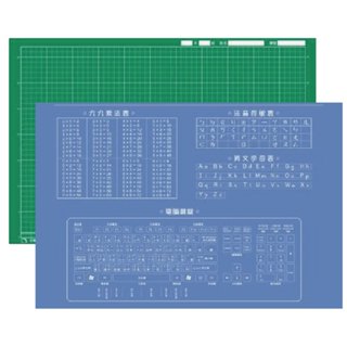 CHU LUN 巨倫 雙面 兩用 PVC 鍵盤 桌墊 40x60cm /片 A-2207