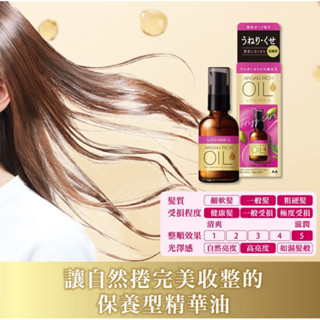 LUCIDO-L樂絲朵-L 摩洛哥護髮精華油60ml