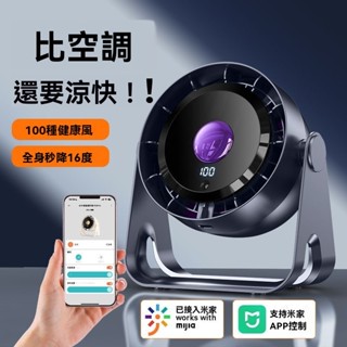 【米家軟體】冰感智慧風扇 usb電風扇 渦輪電風扇 桌面循環扇空氣循環扇 靜音風扇 推車風扇 桌上型電風扇