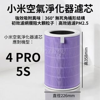 小米淨化器濾芯 4Pro 5S HEPA 副廠 濾心 濾芯 濾網 小米空氣清淨機 米家空氣清淨機 小米有品