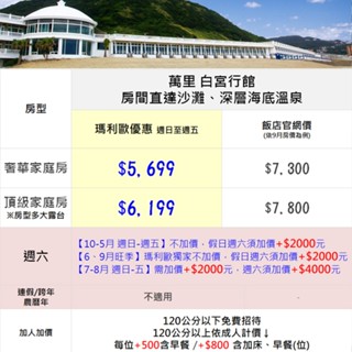 (瑪利歐銷售強檔商品)房間直通沙灘~萬裡-白宮行館『奢華家庭房住宿+早餐+獨立車庫+小露臺+溫泉泳池』