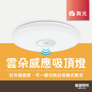 【現貨含稅】舞光 led雲朵感應吸頂燈｜量大優惠｜16w｜紅外線感應｜超薄吸頂燈｜好安裝｜防蚊蟲｜客廳 房間 走道 玄關
