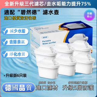 德國製造 原廠正品 Brita濾芯 德國製造濾芯 三代標準版濾芯 淨水壺濾芯 去水垢專用濾芯 全效型 PRO專家型