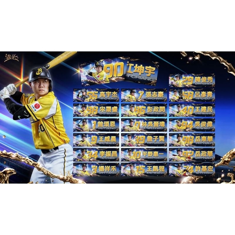 中信兄弟 應援毛巾 2025 江坤宇 王威晨 詹子賢 宋晟睿