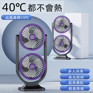 🔥限時低價🔥汽車風扇 車用電風扇 桌面電風扇 迷你風扇 家用電風扇 戶外風扇 USB充電風扇 電風扇 桌面小風扇 小米