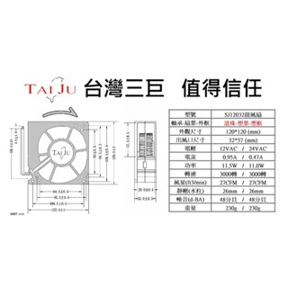 B●臺灣三巨✯ DC 離心風扇 12公分 雙滾珠軸承 渦輪風扇 鼓風扇 直流風扇 電腦機殼風扇 3D列印 SJ12032
