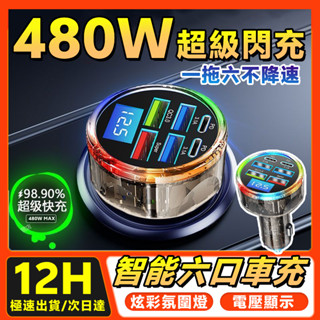 特價免運🚚炫彩車充 480W閃充 車用充電器 車充擴充 點火器擴充 車充快充 車充頭 車用usb 車用快充頭 小米車充