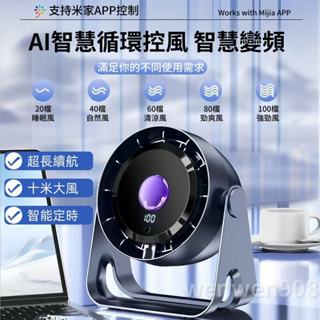 【隔日達】多功能風扇 接入米家桌面電風扇 汽車風扇 家用電風扇 戶外風扇 桌面電風扇 迷你風扇 USB充電風扇 小米