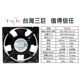 D●臺灣三巨✯ SJ1238 AC 軸流 塑葉 散熱 通風 抽風 排風 雙滾珠 排煙 風扇 4吋