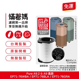 適 伊萊克斯 Pure A9 A9.2 PA91-606GY DG EP71-76WBA BLA GRA 空氣清淨濾網