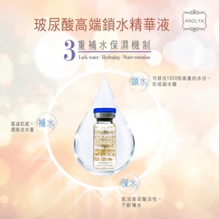 #購買前聊聊有驚喜# 玻尿酸高階鎖水精華液 (12ml) 深層加強補水保濕 Anolya 安諾萊雅