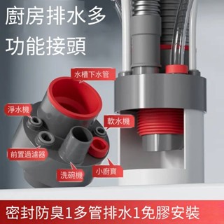 【臺灣出貨】股市長紅款廚房多功能整合防臭密封塞淨水器小廚寶排水管道下水管通用分流器