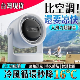 特價免運✨ 臺式電風扇 靜音風扇 多檔位風扇 便攜風扇 空氣循環扇 掛壁扇 桌面風扇 渦輪風扇 桌上型風扇 電風扇 小米