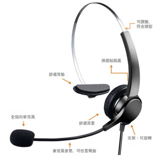 國際牌 KX-TS500MX 單耳耳麥 含調靜音 總機耳麥 無耳機孔 電話耳麥 下單備註電話機型號 panasonic