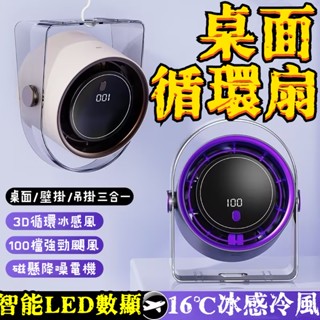 小米佳品🌟冷氣涼感風扇 靜音風扇 辦公室登扇 高速風扇 壁掛小電扇 usb小風扇 循環扇 壁掛風扇 小米無葉靜音風扇