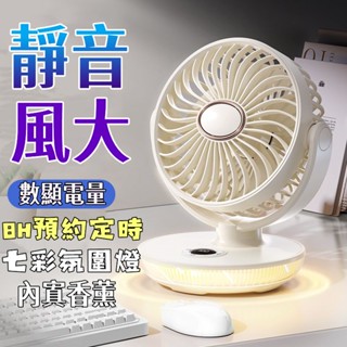 特價免運✅桌面風扇 空氣循環扇 臺式風扇 搖頭風扇 充電風扇 電風扇 usb 小風扇 壁掛風扇 渦輪風扇 靜音風扇 小米