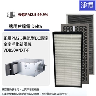 適用Delta臺達電VDB50ANXT-F正壓PM2.5管道進氣型全室淨化新風機HEPA濾網芯組VFRU-50-03HF