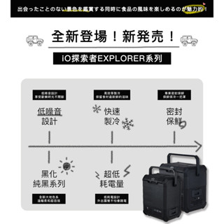 iO探索者EXPLORER G系列行動冰箱iG180L-B (黑色) ◆全機1年保固，壓縮機3年保固