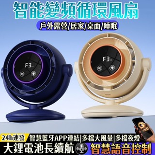 特價免運⚡語音風扇 遠程遙控小風扇 空氣循環扇 循環扇 電風扇 小電扇 冷氣扇 辦公室電扇 空調風扇 靜音電扇 小米風扇