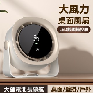 🔥限時低價🔥靜音風扇 插電風扇 桌面風扇 USB插電風扇 夏季風扇 桌上型風扇 便攜式風扇 高速桌面電扇 降溫風扇 小米