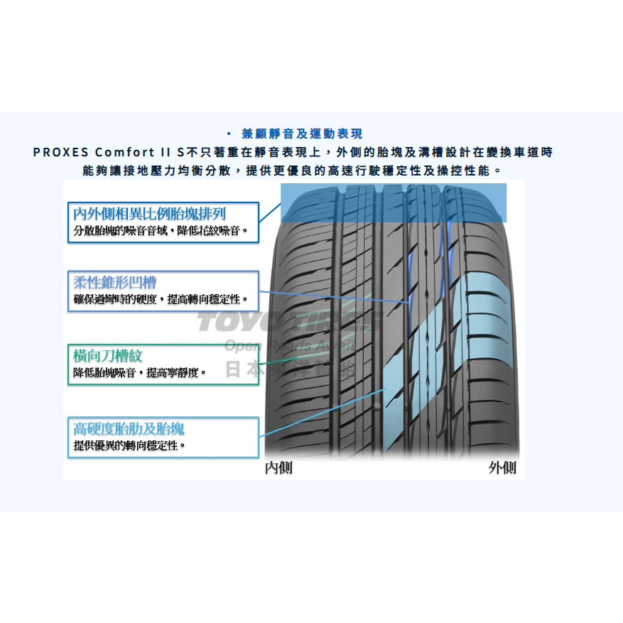 三重近國道~佳林輪胎~ 東洋輪胎 C2S 215/235/245/40/45/50/55/60/18 日製 C1S後繼款