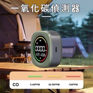 一氧化碳偵測器 警報器 溫度 溼度 警示 內建鋰電池 煤油暖爐偵測 瓦斯暖爐偵測 戶外露營 野營【東青露營選物】