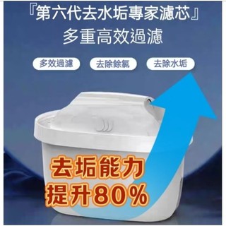 Brita通用濾芯 專用智慧水壺 淨水壺濾芯 活性炭濾芯 多功能濾芯 濾芯濾水 淨化水質 濾水壺