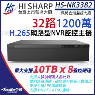 昇銳 HS-NK3382 H.265 1200萬 32路 12MP 監視器 RAID NVR 主機 8硬碟