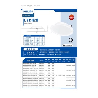 『光職人』PHILIPS飛利浦 LED 崁燈 DN028B 9CM 6W 15CM 13W CNS認證 最新 嵌燈 筒燈