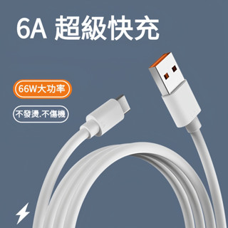 【6A超級快充】PD快充線 TYPE-C 充電線 適配 iPhone 15 及安卓系列 原廠品質 嚴格生產工藝