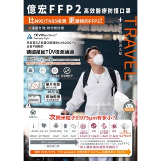 盒裝賣場【億宏 FFP2五層高效醫療防護口罩】現貨速出 臺灣歐盟雙認證 蚌型 超密合 高效濾菌 扁耳帶 30入 獨立包裝