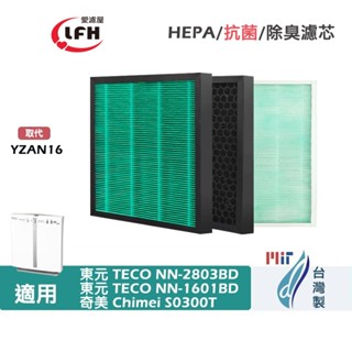 HEPA 抗病毒 濾網 適用 奇美S0300T 東元 NN2803BD NN-2803BD NN1601BD 空氣清淨機
