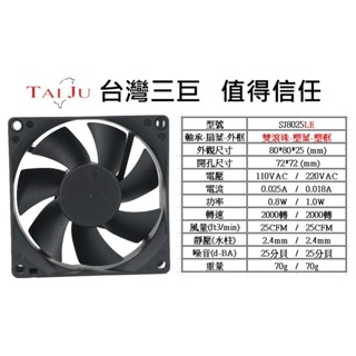 D●臺灣三巨✯ EC風扇 SJ8025 交流電 電壓通用 散熱風扇 交流風扇 排風扇 通風扇 抽風扇 排煙風機