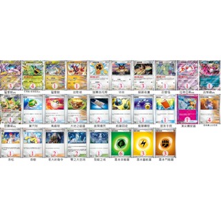 4/6日本宮城CL 大師組4強 草猛 猛雷鼓ex 碧草面具ex 牌組 構築 拉帝亞斯ex/巢穴球4/PTCG 寶可夢卡牌