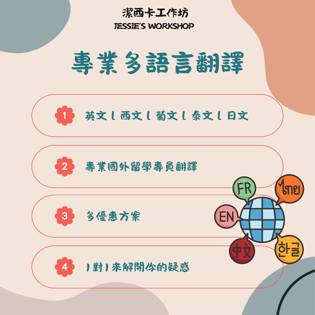 文件翻譯服務｜留學/商用/簡報/履歷｜中譯外・外譯中