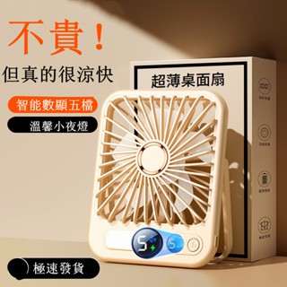 德國品質 桌上型風扇 USB風扇 桌面風扇 小風扇 辦公桌 書桌 風扇 電風扇小風扇 便攜扇 靜音風扇 風扇 小米